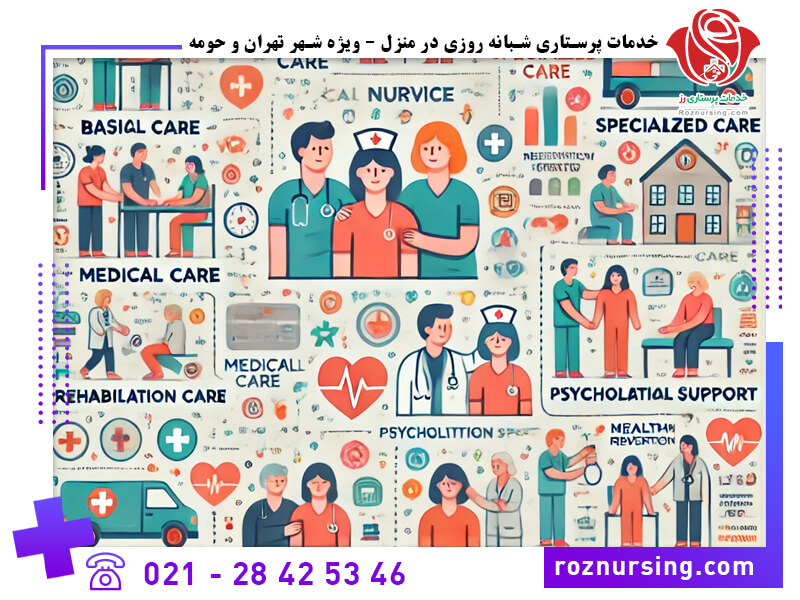 پرستاری ICU در منزل-105