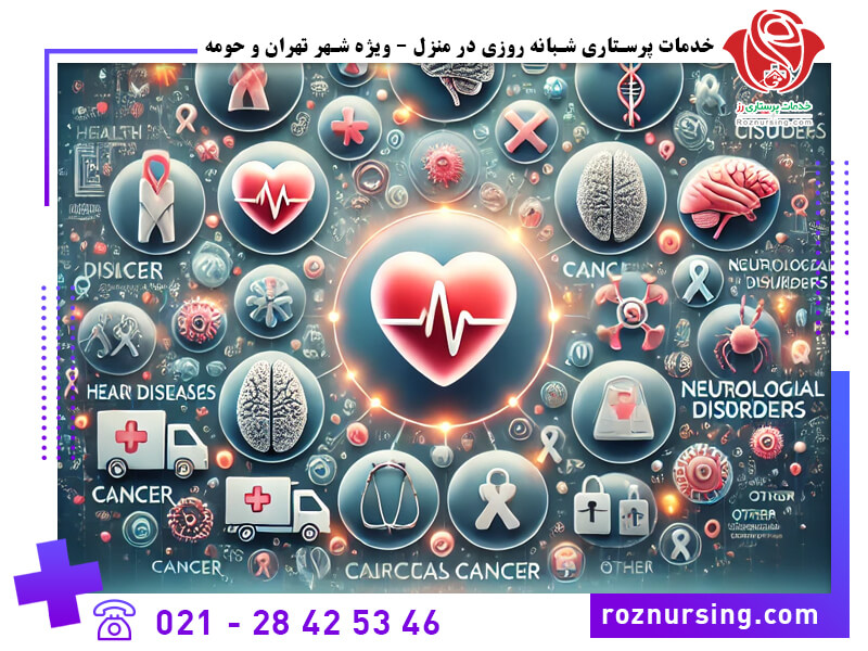 خدمات پرستاری در منزل( بیمه بانک تجارت)-105