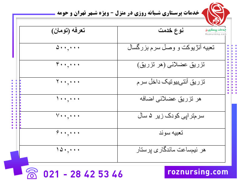 خدمات پرستاری در منزل-324
