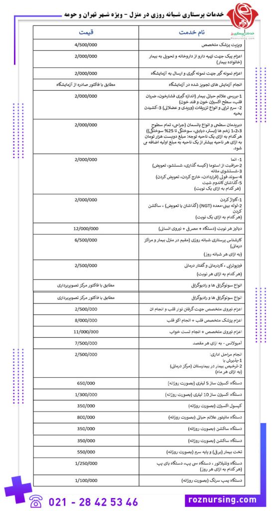 تعرفه خدمات پرستاری در منزل-339